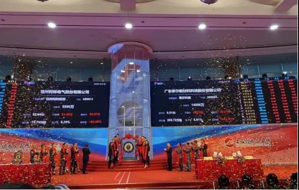上市喜讯！u8国际旗下u8国际佛山投资孵化企业莱尔科技今日科创板上市！