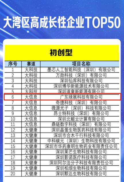 微信截图_20220722103041.png