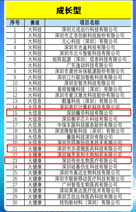 微信截图_20220722103131.png