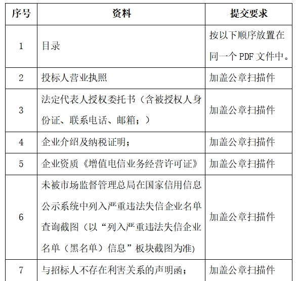微信截图_20240611113826.png
