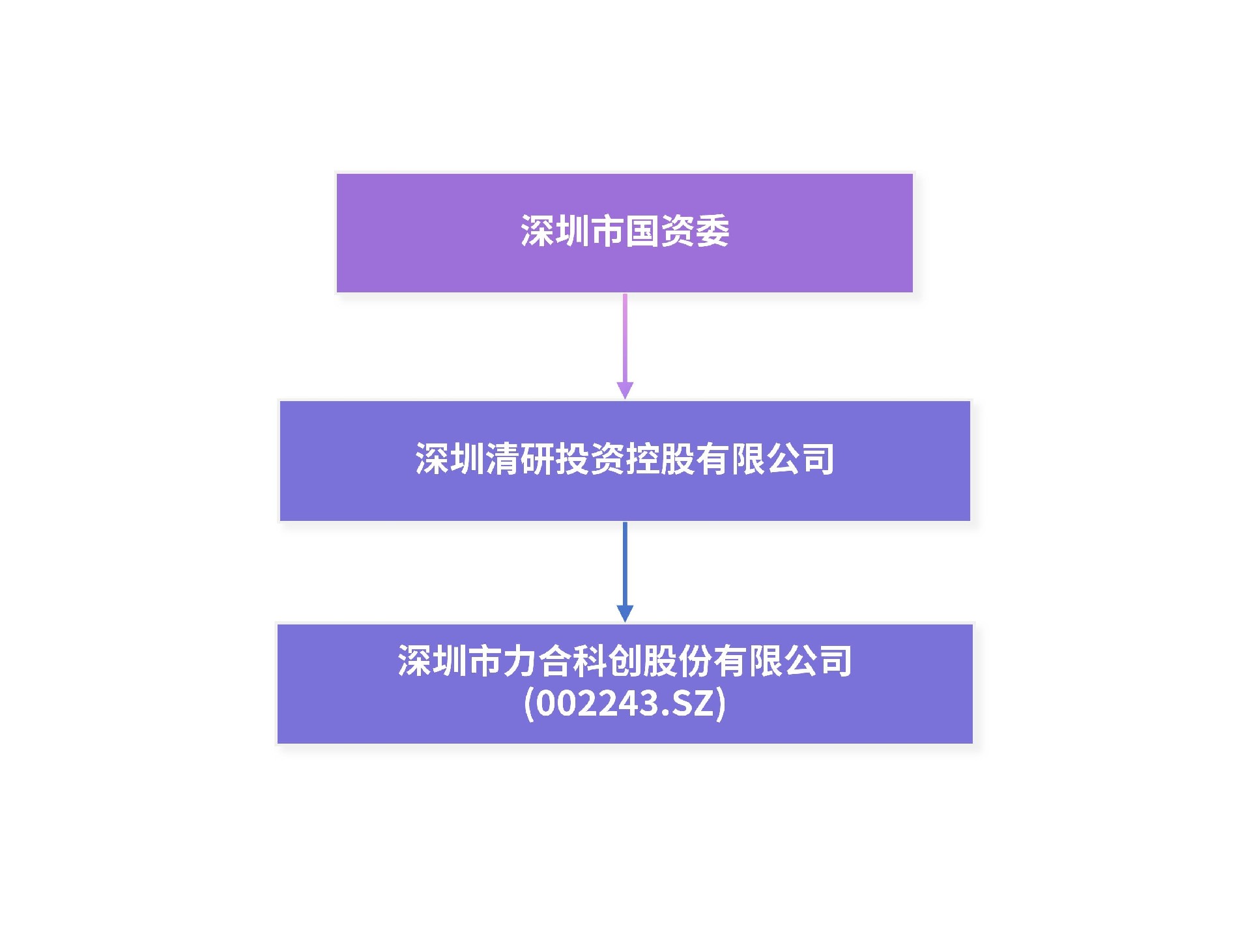 _cgi-bin_mmwebwx-bin_webwxgetmsgimg__&MsgID=5378867411765172743&skey=@crypt_863c33a5_37db0d5885fc76e8a6daadd1325beb24&mmweb_appid=wx_webfilehelper.jpg